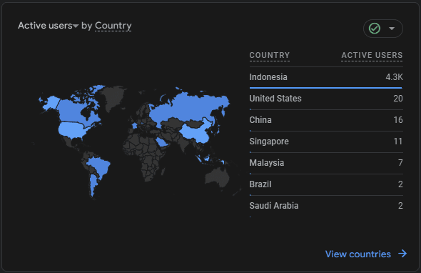 Translate Aksara Sunda screenshot 6